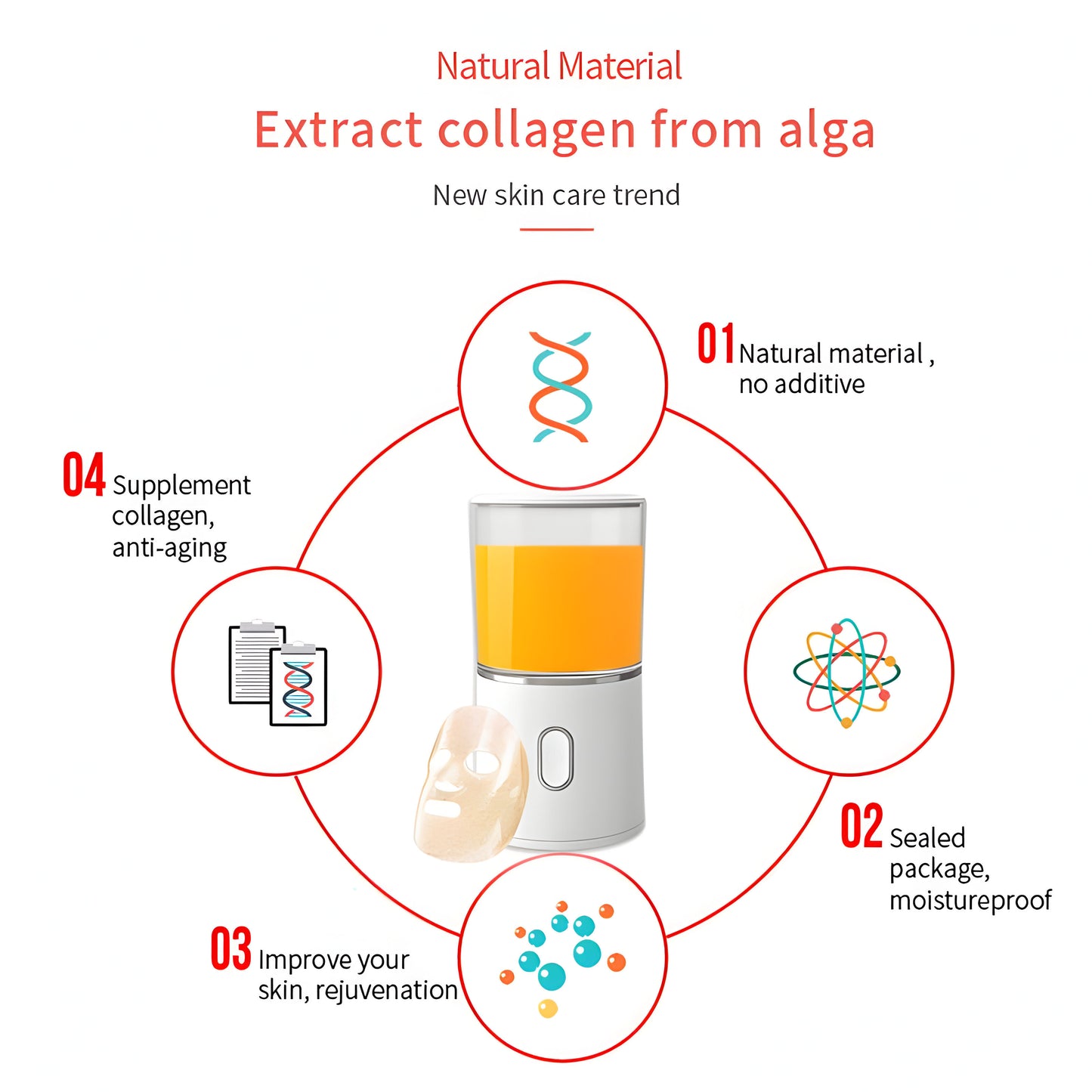 DIY Automatic Facial Maker Machine