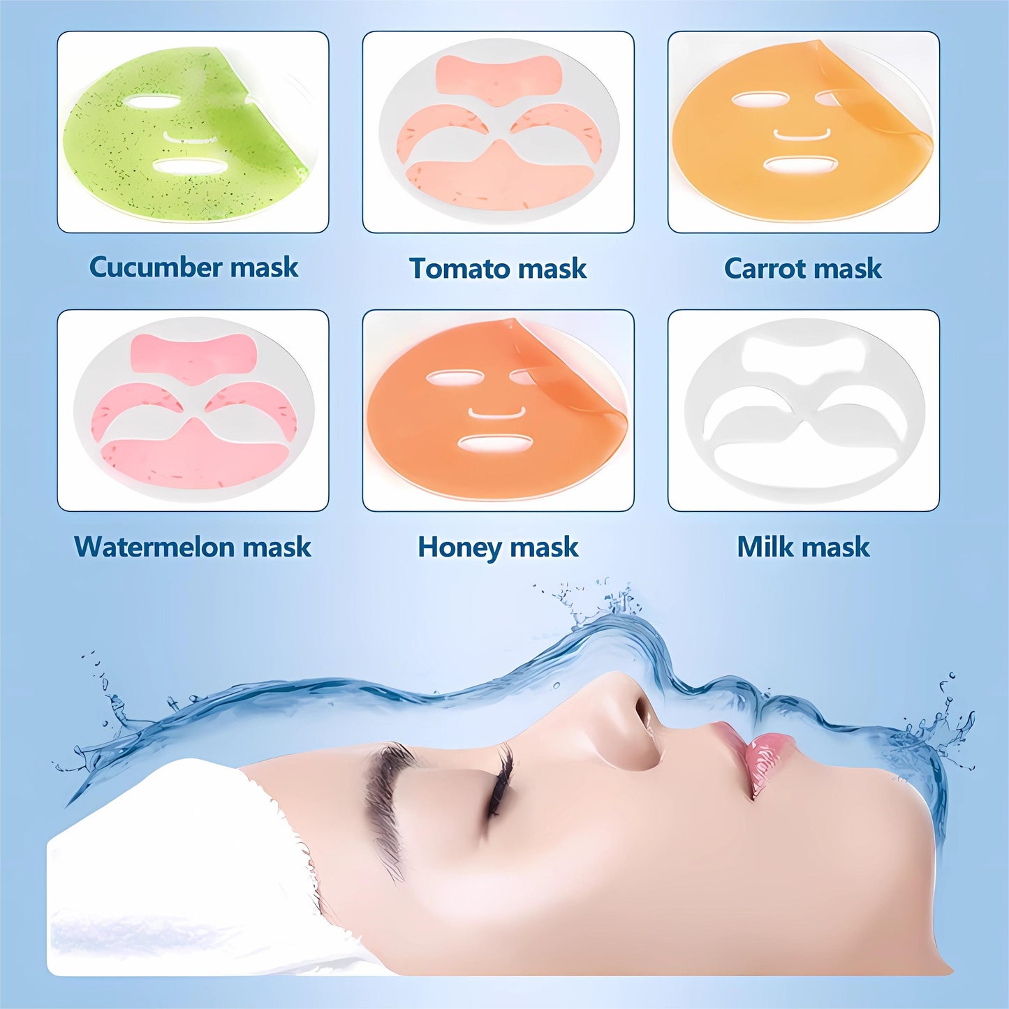 DIY Automatic Facial Maker Machine